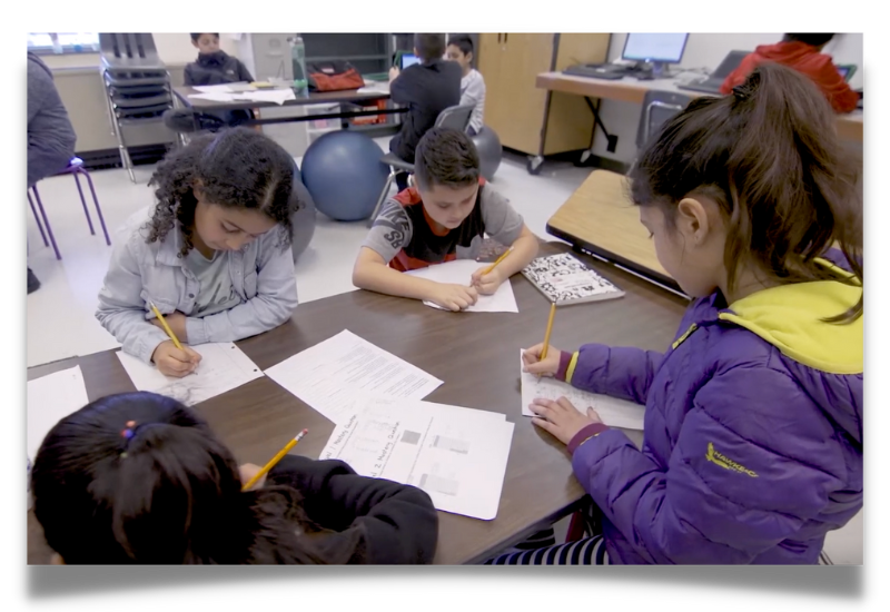 PLC School Improvement Partners | Data Triangle | School Performance Scan